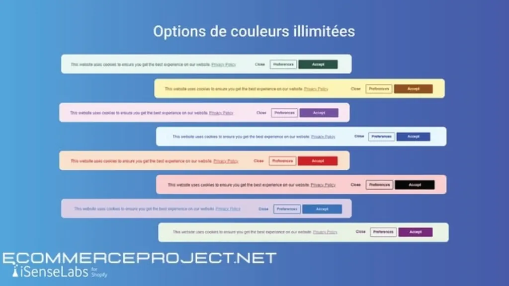 GDPR/CCPA + Cookie Management