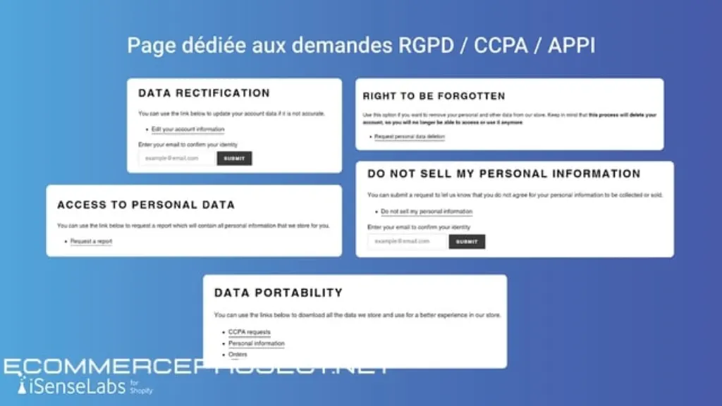 GDPR/CCPA + Cookie Management